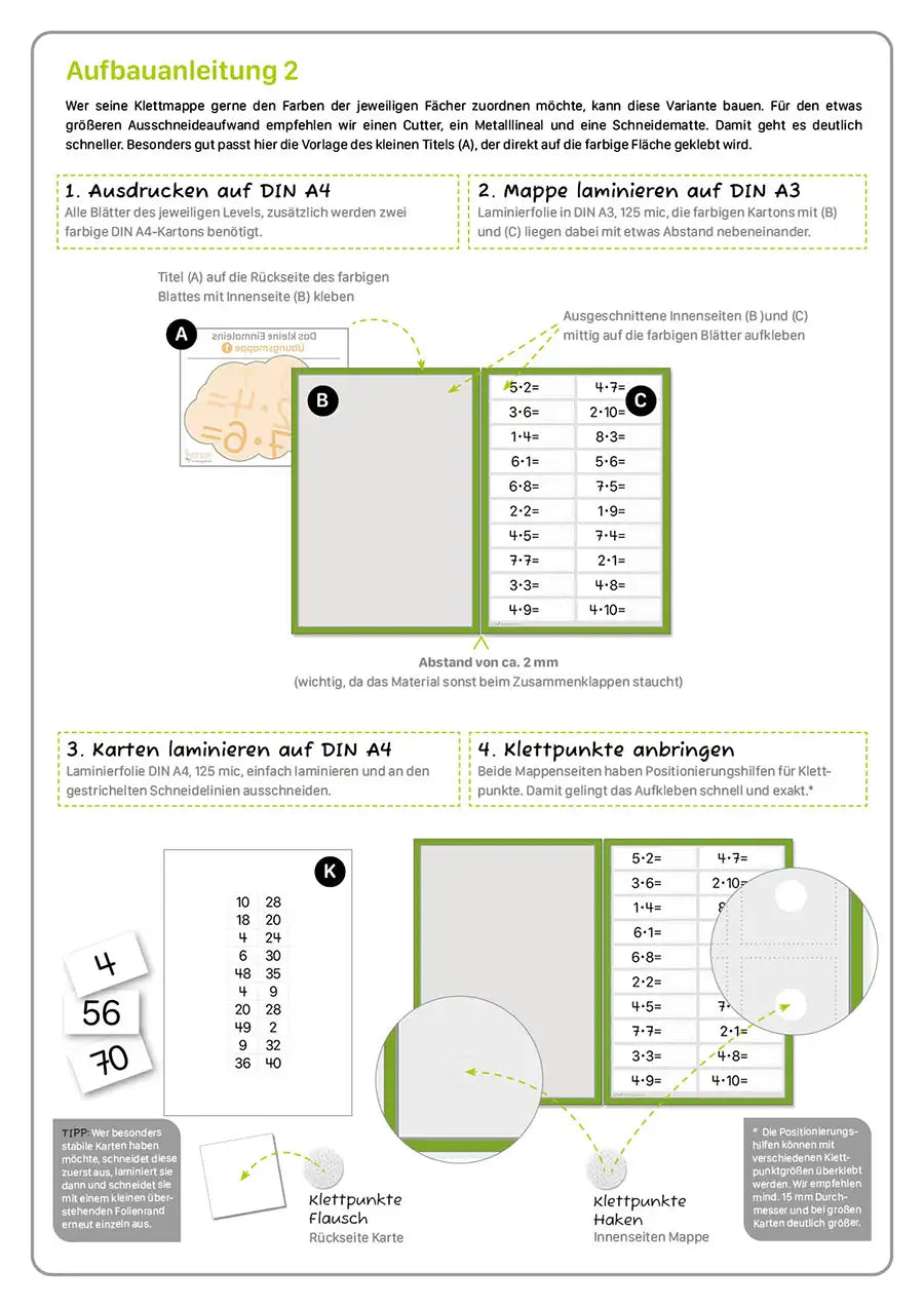 Das kleine Einmaleins – Profi-Übungsmappen