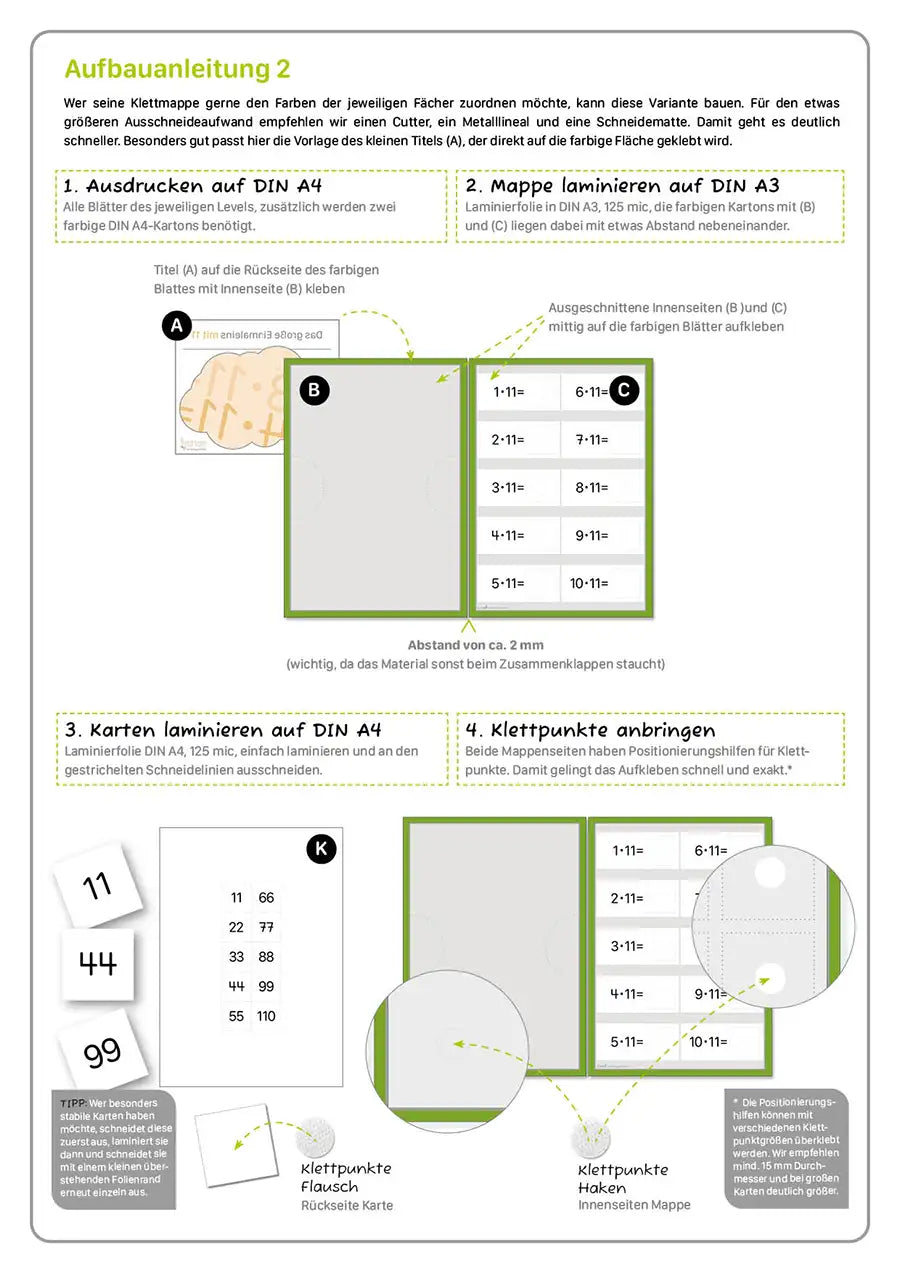 Das große Einmaleins mit allen Zahlen von 11 bis 20