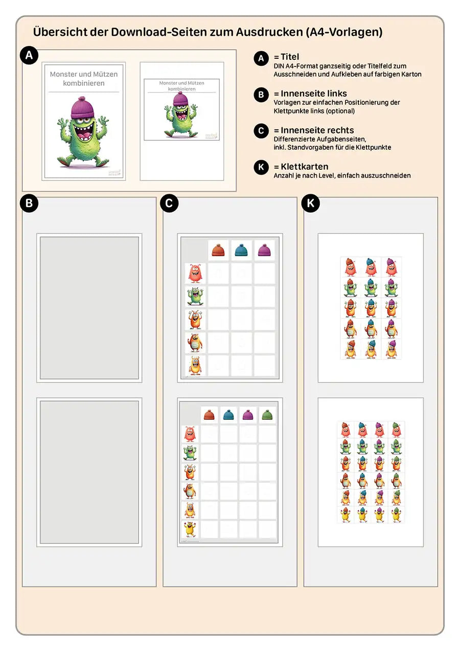 Monster und Mützen kombinieren