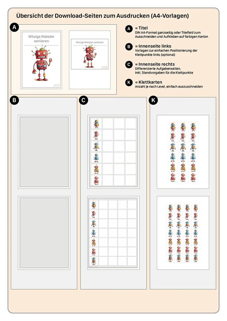 Witzige Roboter sortieren