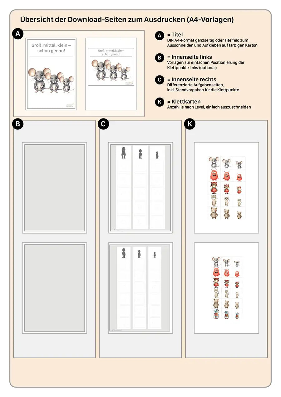 Groß, mittel oder klein?