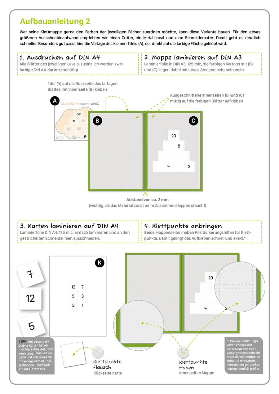 Zahlenmauern im ZR 20
