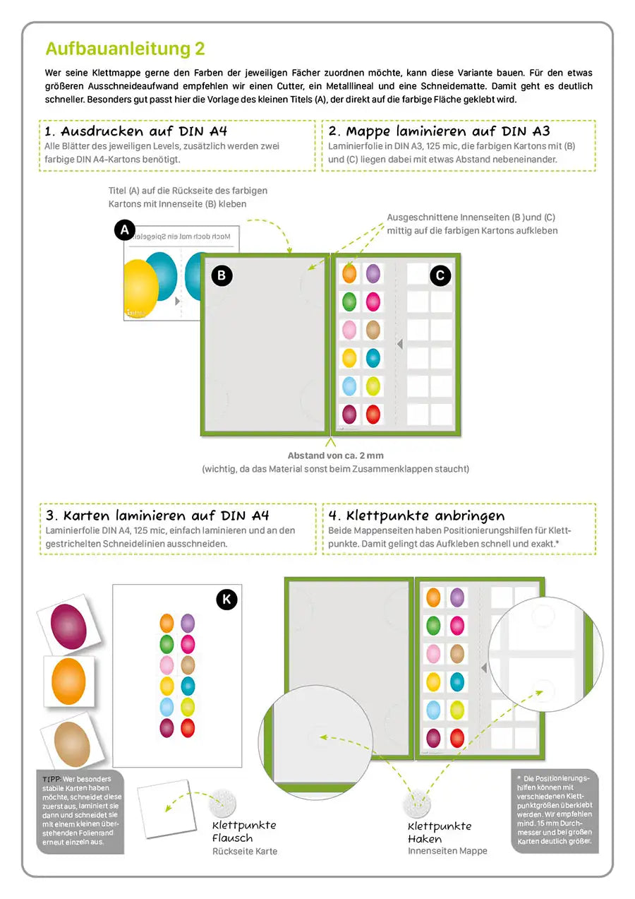 Mach doch mal ein Spiegelei