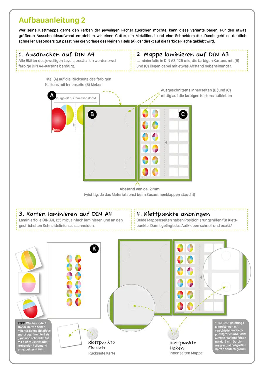 Mach doch mal ein Spiegelei - Profis