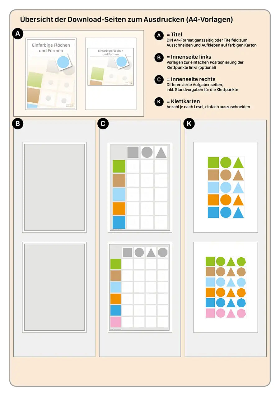 Einfarbige Flächen und Formen