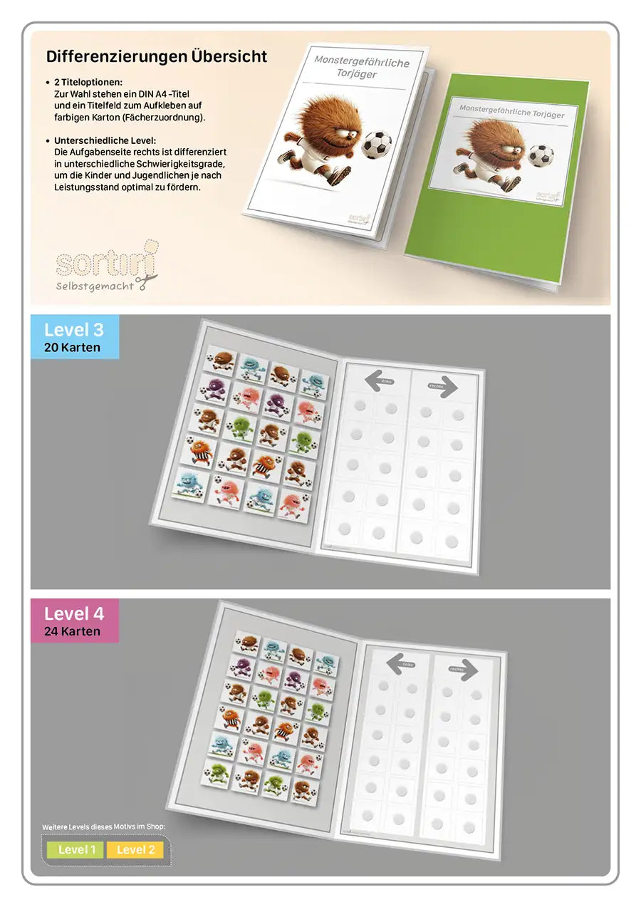 Monstergefährliche Torjäger – rechts oder links?