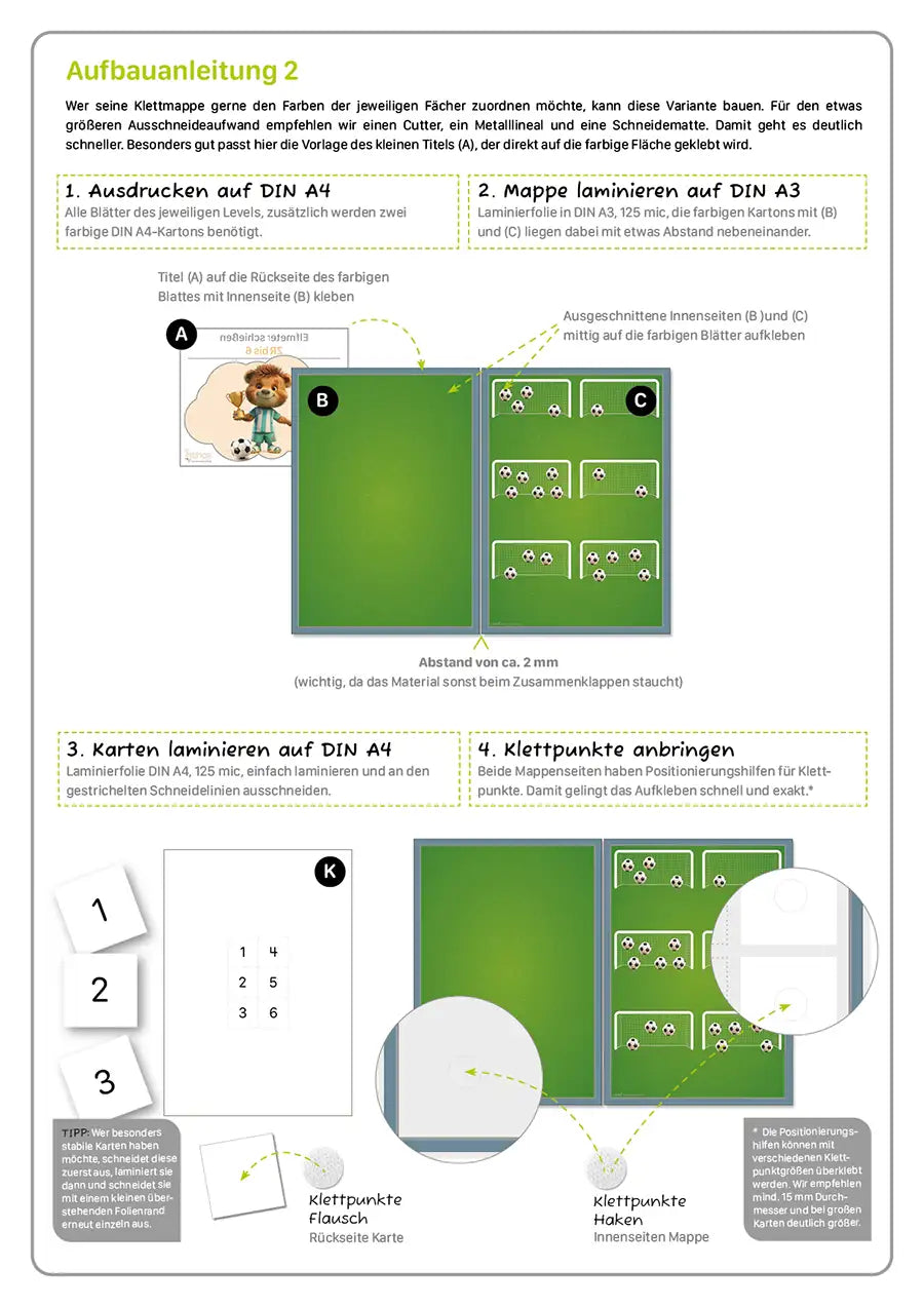 Elfmeter schießen im ZR bis 6
