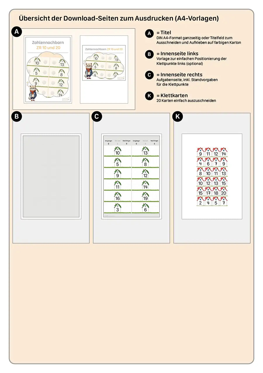 Zahlennachbarn im ZR 10 und 20