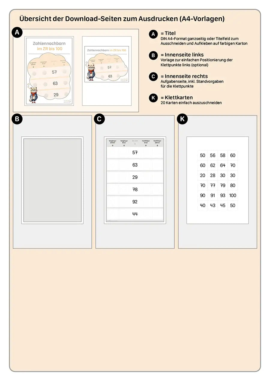 Zahlennachbarn im ZR bis 100